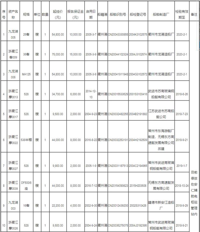 新奥门2024