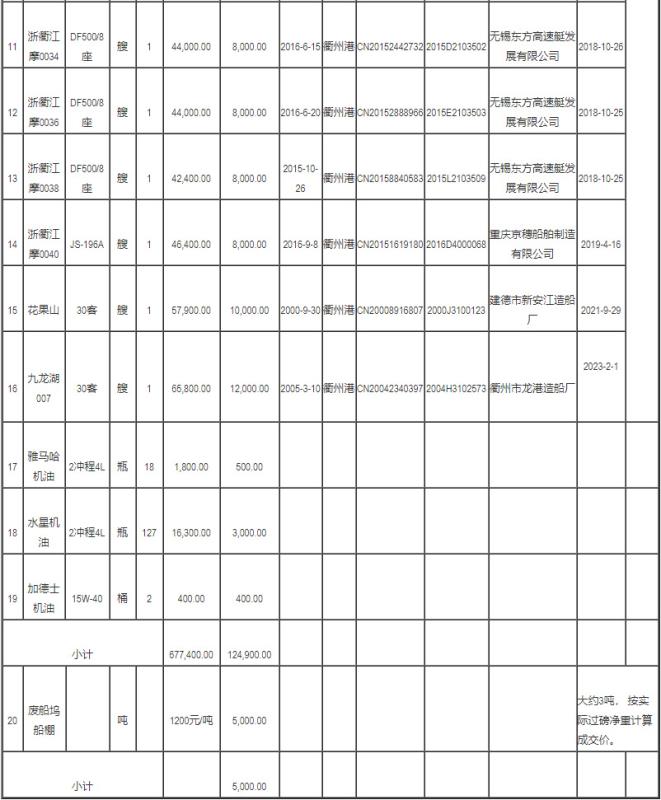 新奥门2024