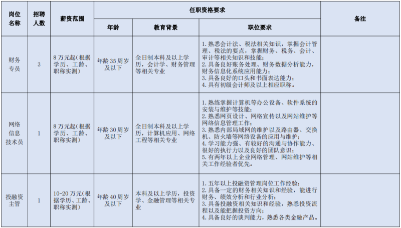 新奥门2024