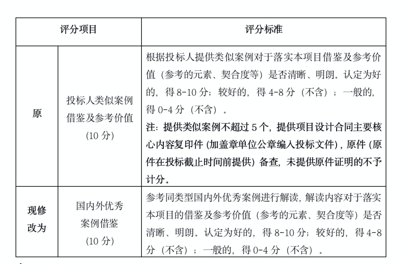 新奥门2024