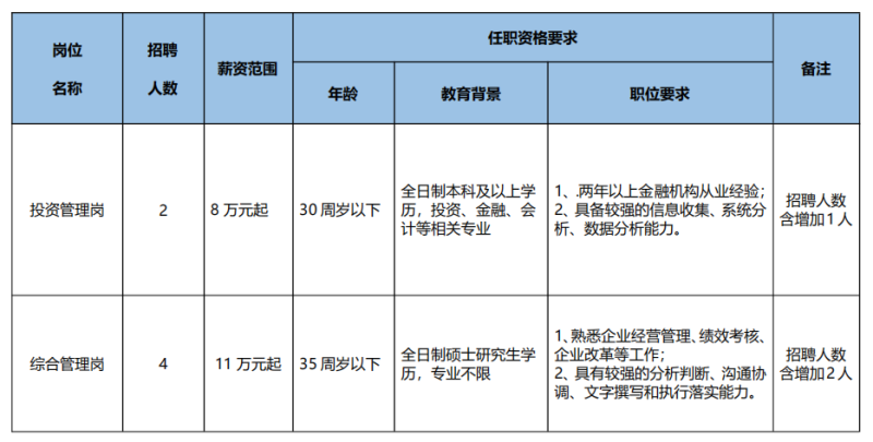 新奥门2024