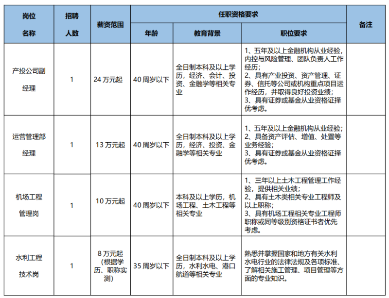 新奥门2024