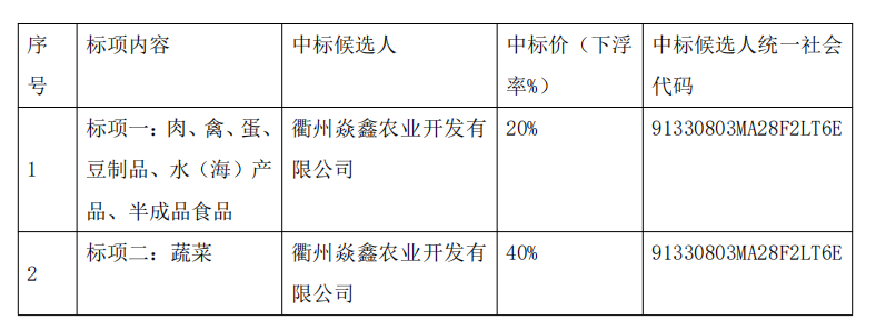 新奥门2024