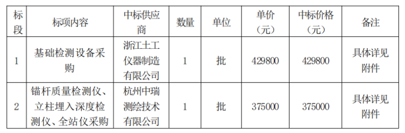 新奥门2024