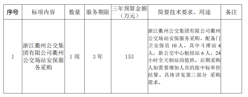 新奥门2024