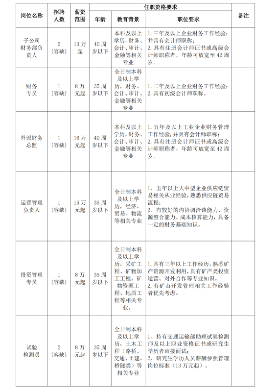 新奥门2024