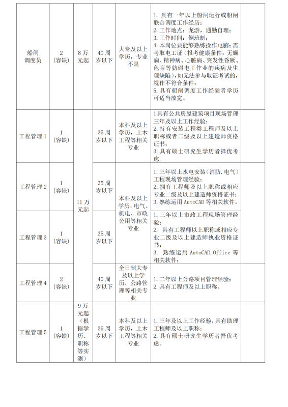 新奥门2024