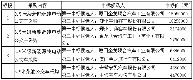 新奥门2024