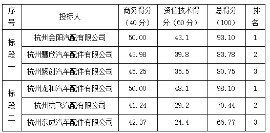 新奥门2024