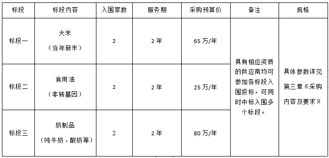 新奥门2024