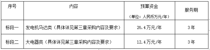 新奥门2024