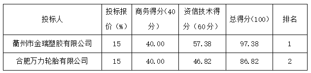 新奥门2024