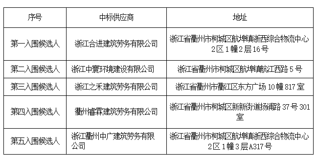 新奥门2024