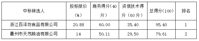 新奥门2024