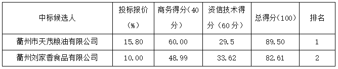 新奥门2024