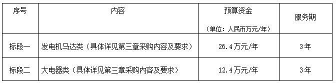 新奥门2024