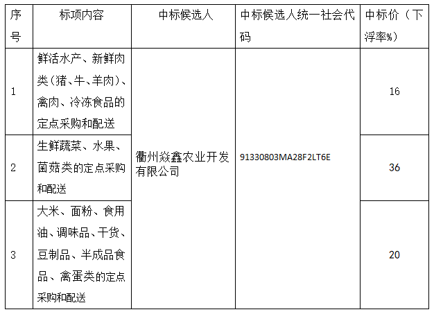 新奥门2024