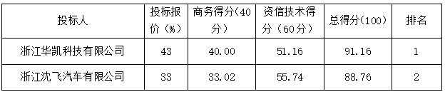 新奥门2024