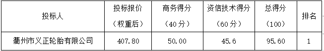 新奥门2024