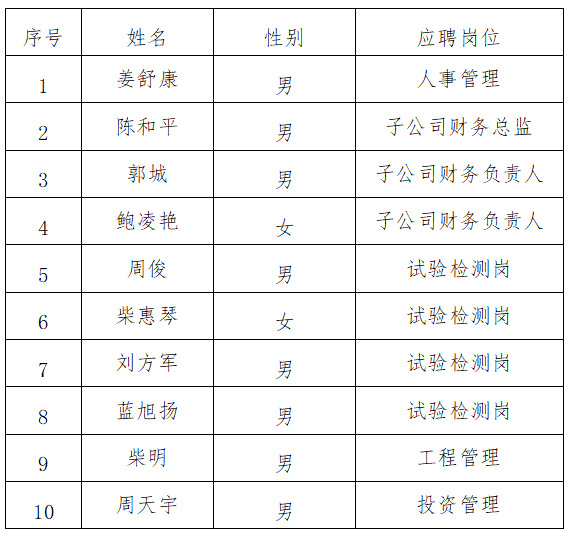 新奥门2024