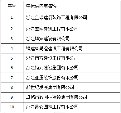 新奥门2024