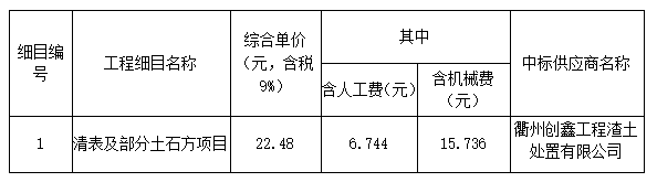 新奥门2024