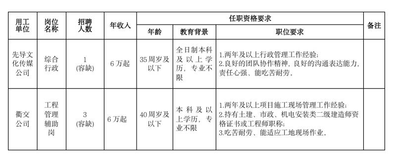 新奥门2024