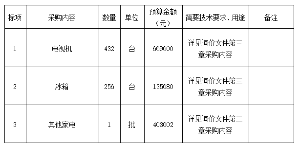 新奥门2024