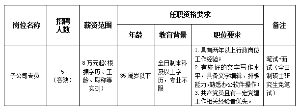 新奥门2024