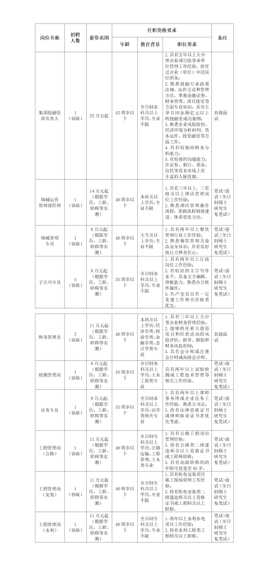 新奥门2024