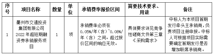 新奥门2024