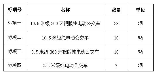 新奥门2024