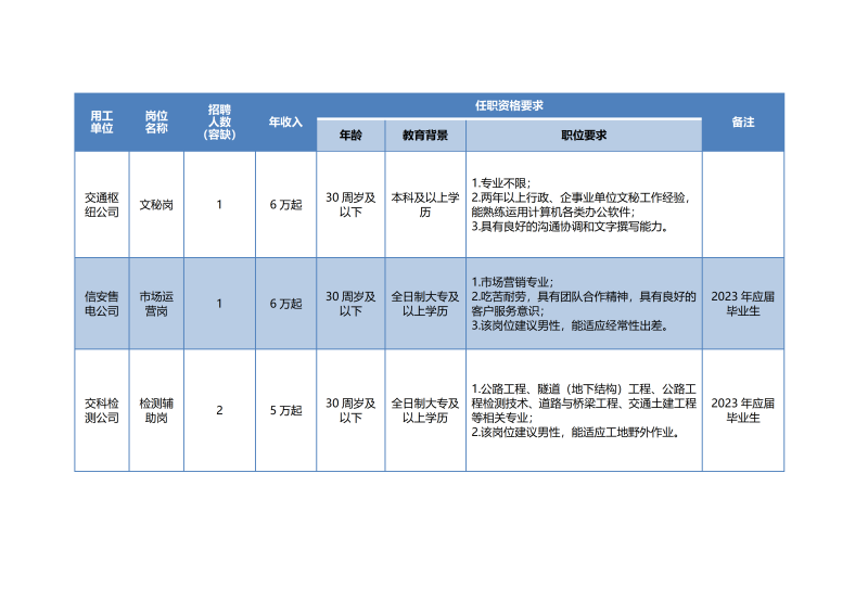 新奥门2024