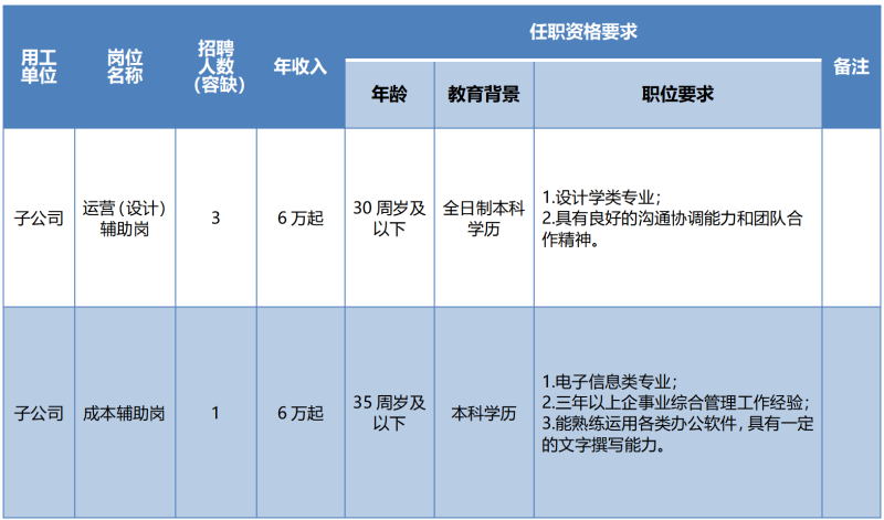 新奥门2024