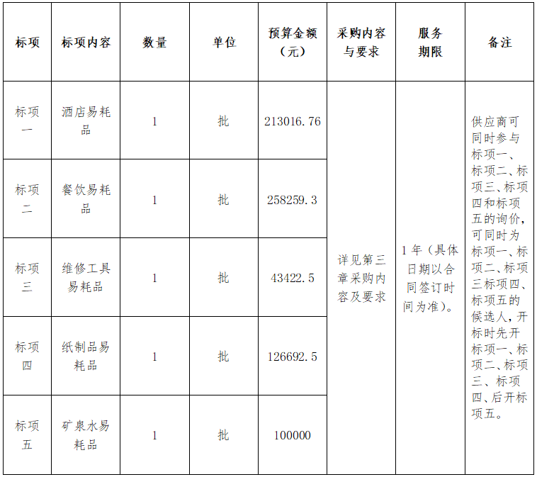 新奥门2024