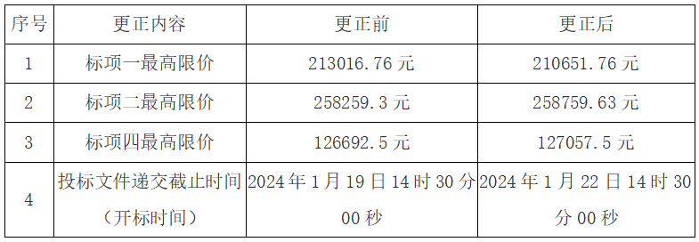 新奥门2024