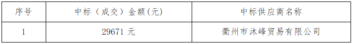 新奥门2024