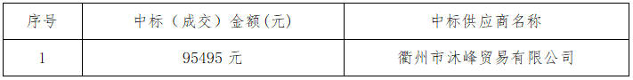 新奥门2024