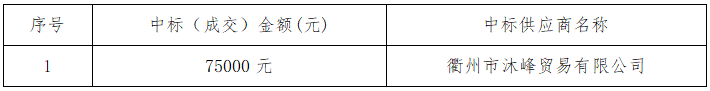 新奥门2024