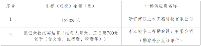 新奥门2024