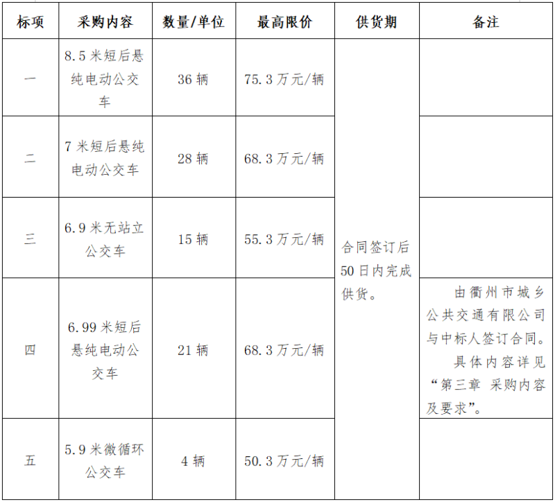 新奥门2024